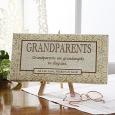 Personalized Grandparent Gift Canvas Art