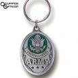 Army Keychain