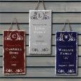 Date Established Personalized Family Name Wall Plaque