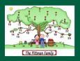 Personalized Grandparents Family Heart Tree Cartoon