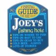 Fishing Hole Custom Sign