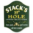 19th Hole Personalized Sign