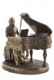 Mozart at Piano